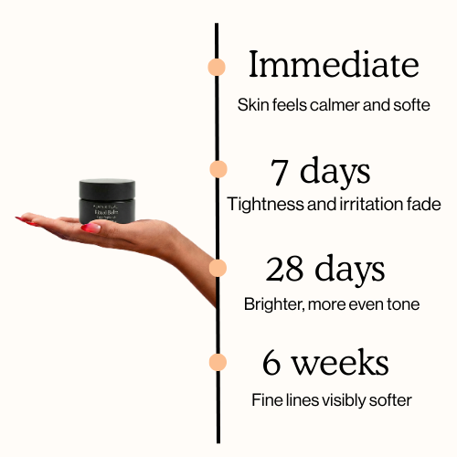 Omega Regenerative Balm