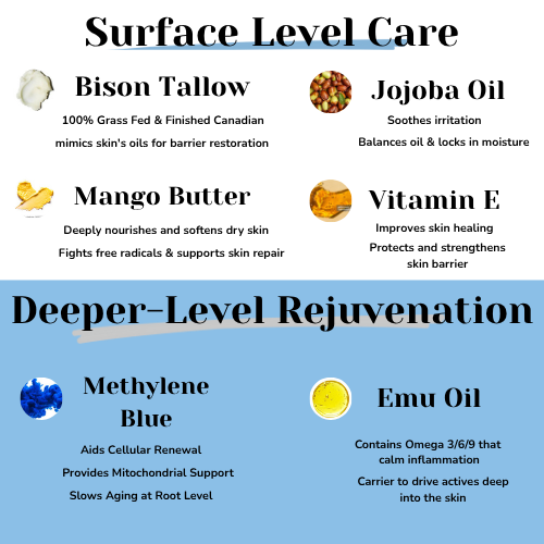 The Ritual Balm