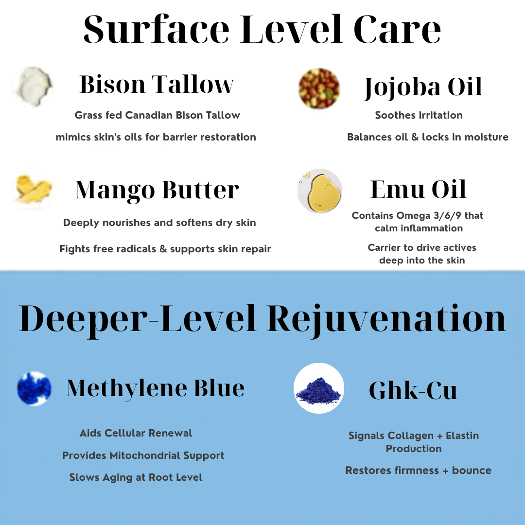 Ritual Balm